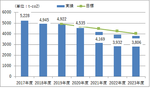 2023_takanoco2_02