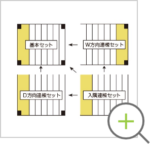 自立型オーニング　リパーロ：縦横連棟の図面