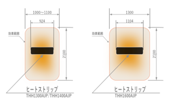 HEATSTRIP　ヒートストリップ