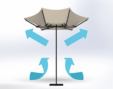 低価格パラソル：独自の風抜き機構