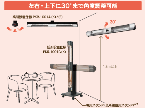 輻射式遠赤外線グラファイトヒーター　ぽかラク　設置例