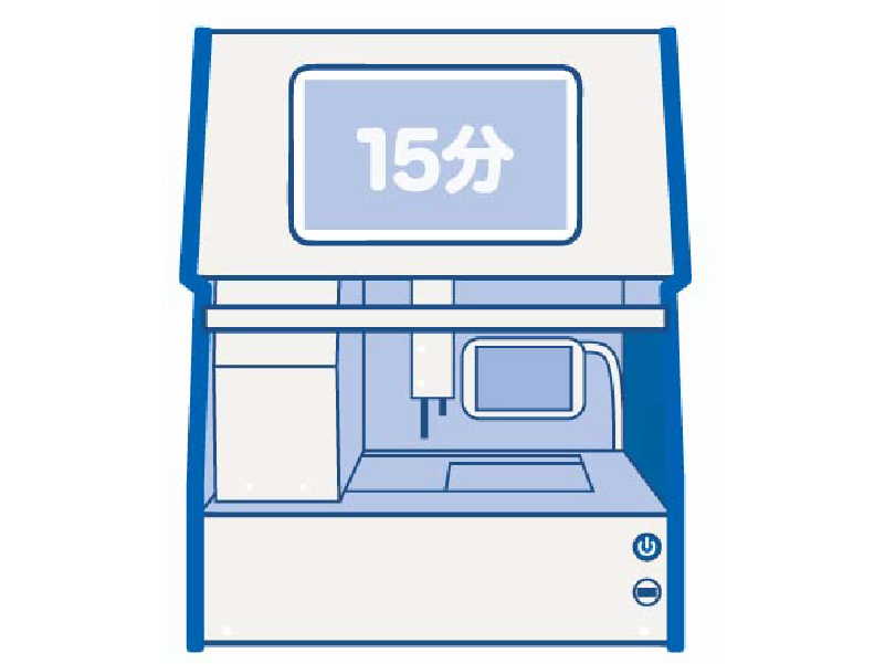 Step2 測定（約15分）