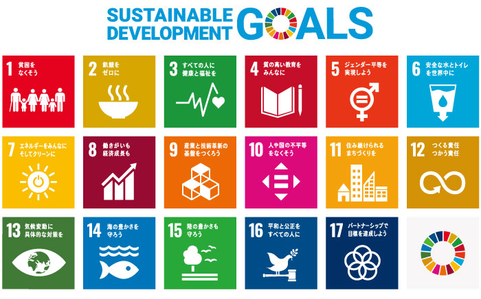 SDGs17目標